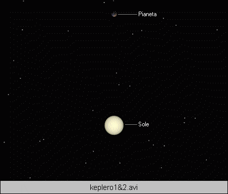 kepler.mpg