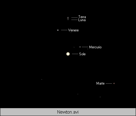 newton.mpg