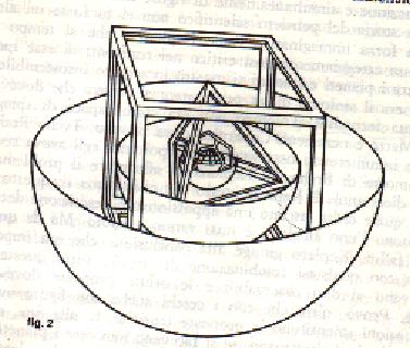 rivoluzione astronomica